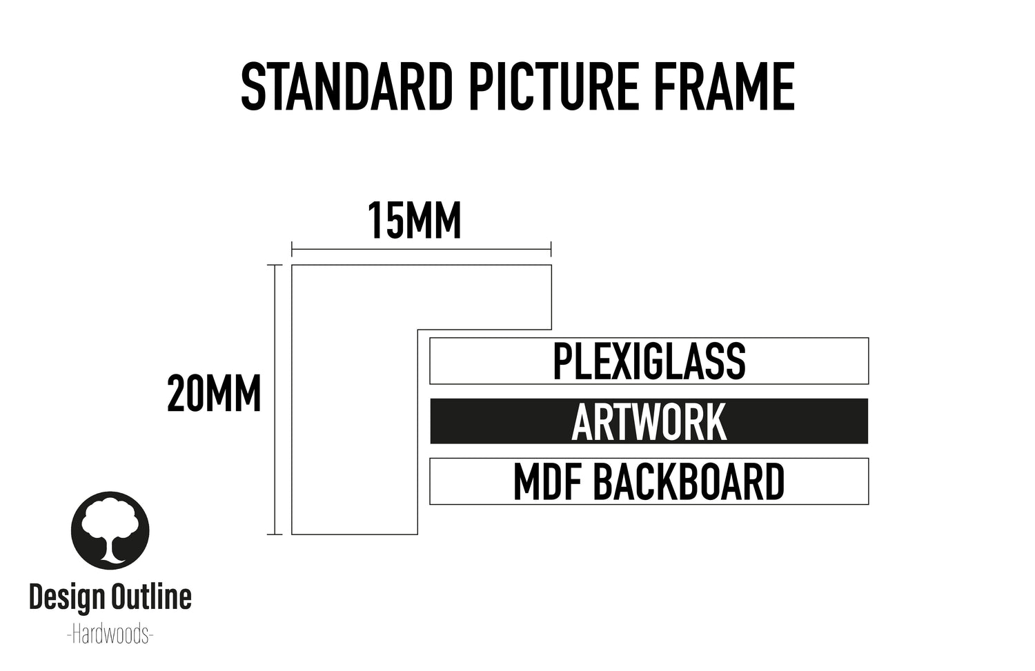 Made to Measure Picture Frames